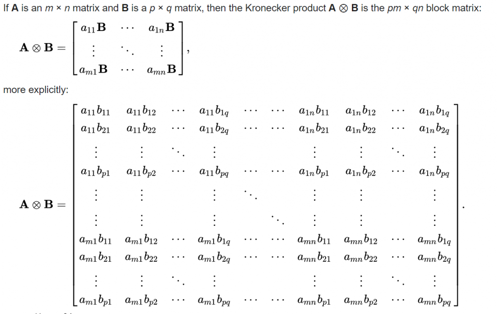 MATLAB repeating arrays (elementwise array replication, interleaved ...